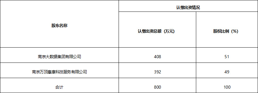 未问题-1.jpg